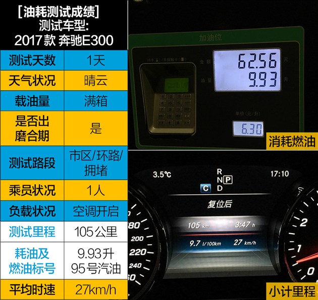 测奔驰E 300 运动型 少花1.4万享德式原味