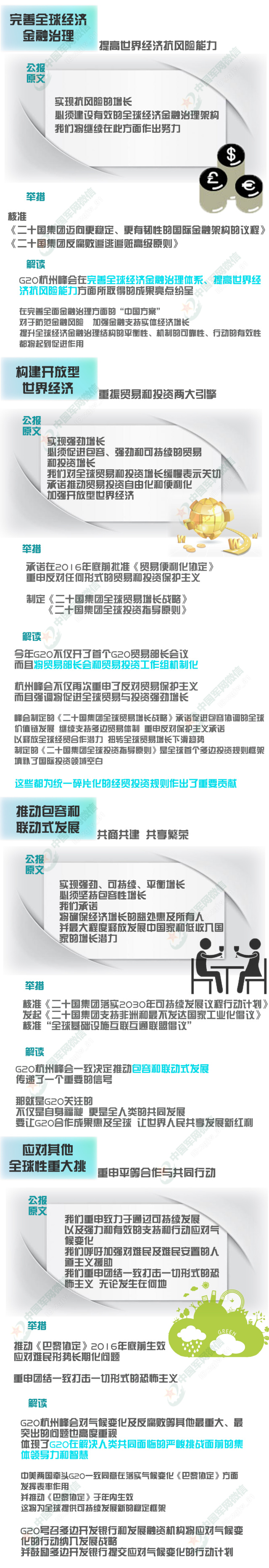 数读｜如约而至，本周6组数字里的军机要事有哪些？