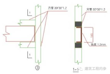 施工防护设施设置规范大全