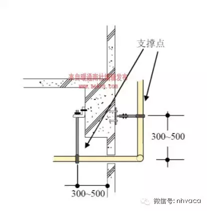 最全面的变频多联机工程安装讲解