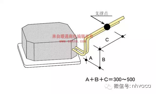 最全面的变频多联机工程安装讲解