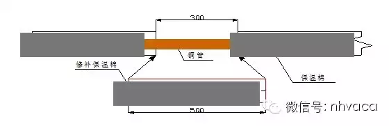 最全面的变频多联机工程安装讲解