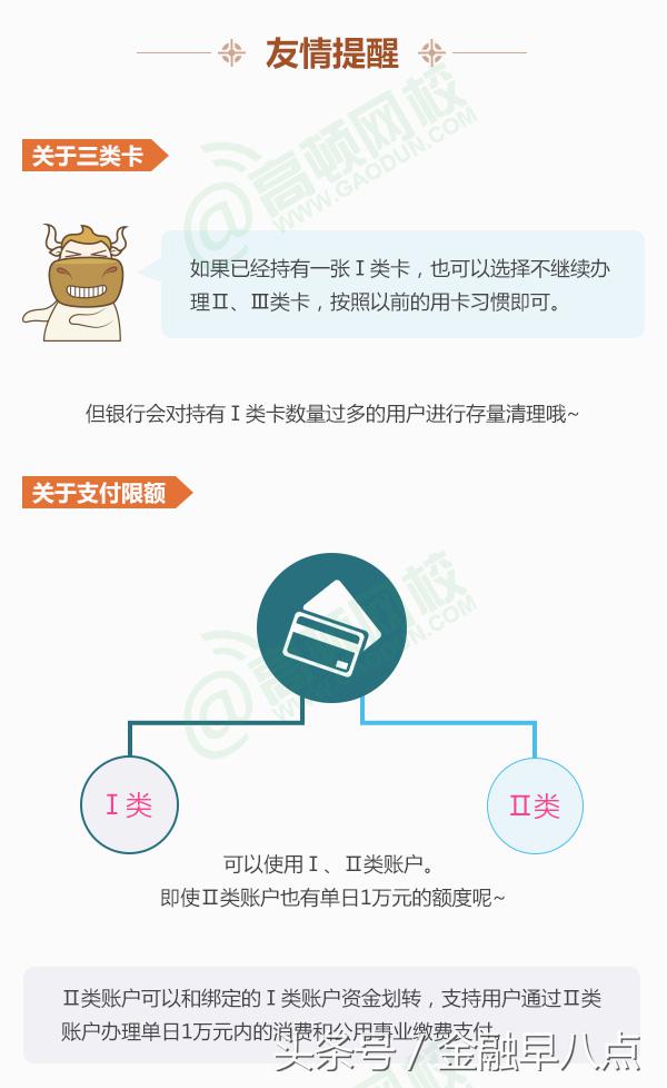 转帐手续费怎么算(一张图看懂：银行转账新规定手续费那点“道道”)