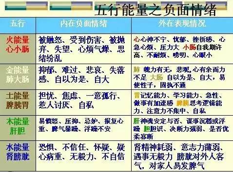 手掌上经络位置图（手掌上经络位置图左手）-第29张图片-科灵网