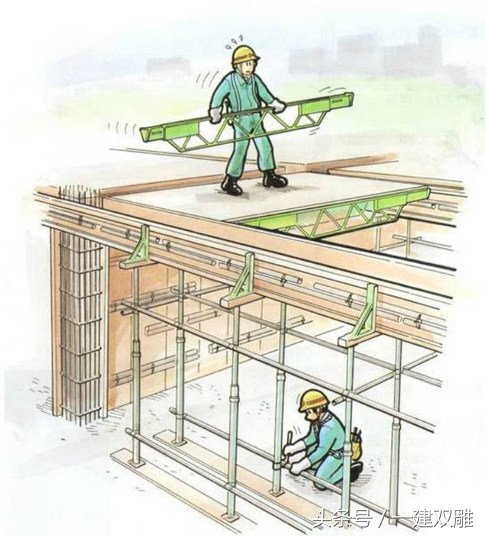 全方位解析模板木工如何在施工中化险为夷的安全对策