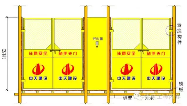 施工防护设施设置规范大全