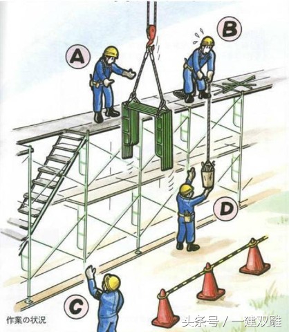 分享危险预知训练图例，教你如何在施工中化险为夷之杂工