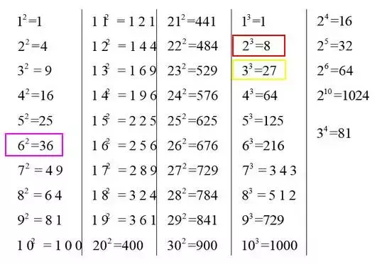 网球双打球场球网的宽度(现代数学玄学在作祟？趣谈球拍的标准长度为什么是27英寸)