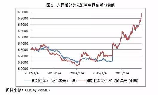 一个新元等于多少人民币（一元新币等于多少人民币）-第12张图片-科灵网