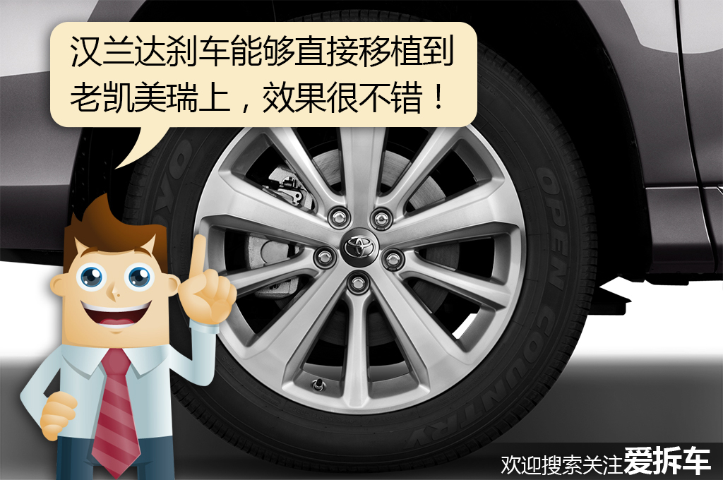 名牌改装刹车只要白菜价，捡了便宜？还是在玩命？