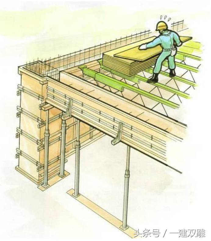 全方位解析模板木工如何在施工中化险为夷的安全对策