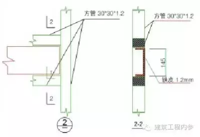 施工防护设施设置规范大全