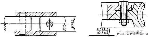 公差与配合为何是机械行业最重要的，满满的干货！