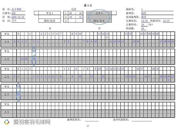 羽毛球记分表模板图片