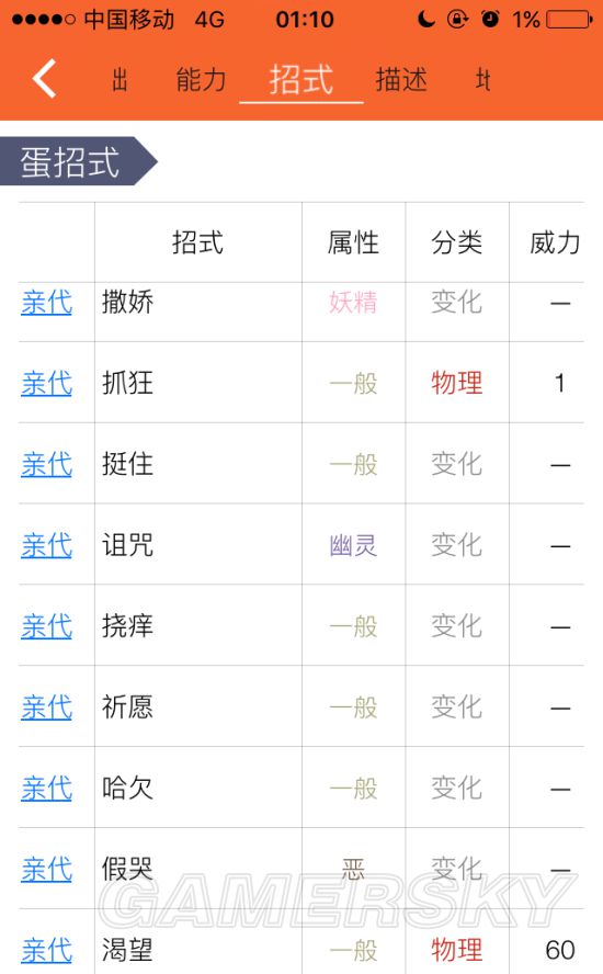 《口袋妖怪日月》孵蛋攻略教程 孵蛋种族值与技能努力值攻略
