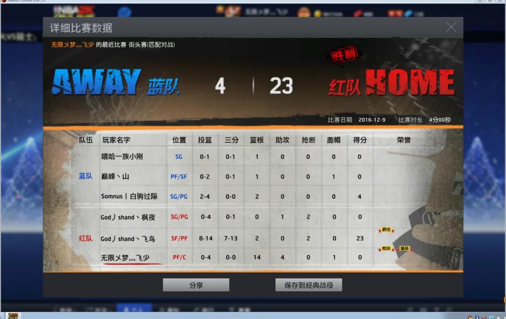 nba2kol哪些秒板(关于2k，关于波尔津吉斯的测评)