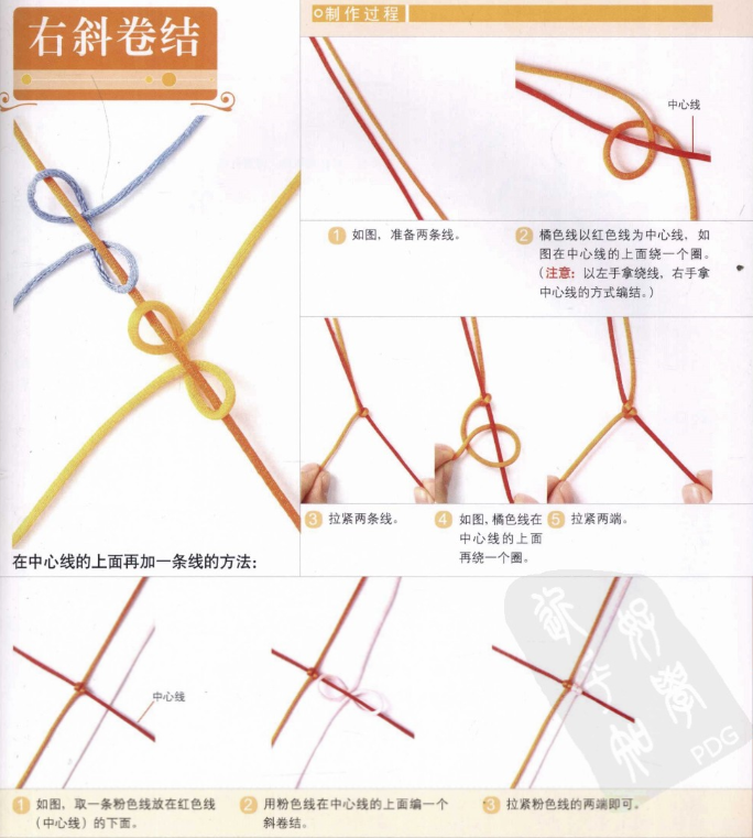 手链绳结打法（手链打结方法收尾）-第20张图片-科灵网