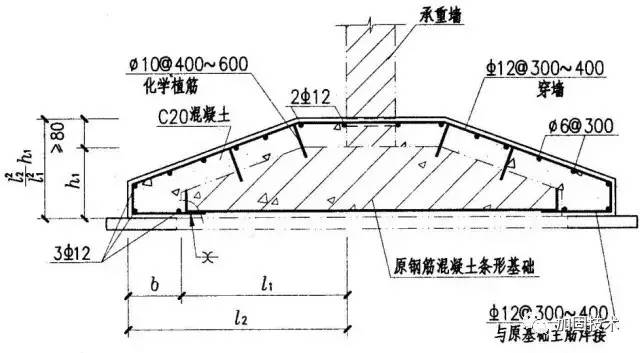 结构加固，基础与砖墙的加固解析