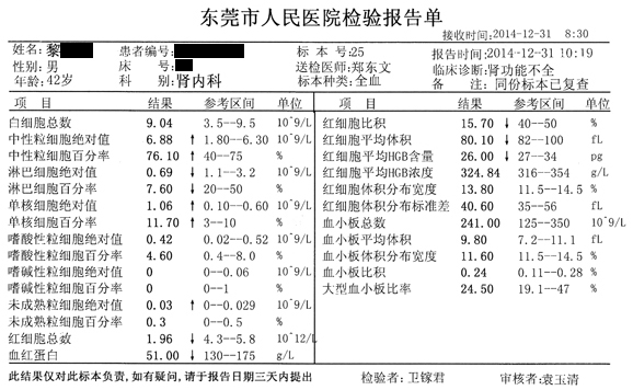 尿毒症、肺水肿合并感染，他却选择了相信中医