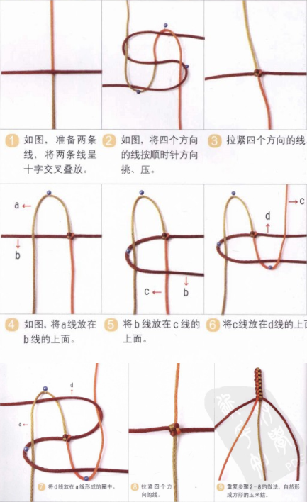 手链绳结打法（手链打结方法收尾）-第22张图片-科灵网