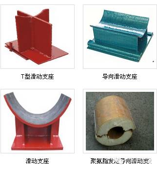 城市地下综合管廊内管道基础知识篇