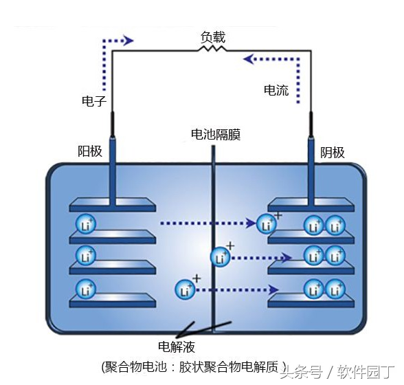 做好这些，让你的手机不再被关机