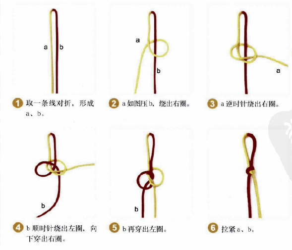 手链绳结打法（手链打结方法收尾）-第6张图片-科灵网