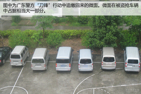 不记住以下几点，车子被盗了可没人帮你！
