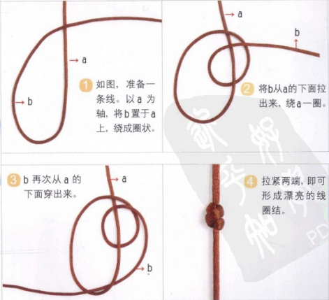 手链绳结打法（手链打结方法收尾）-第5张图片-科灵网