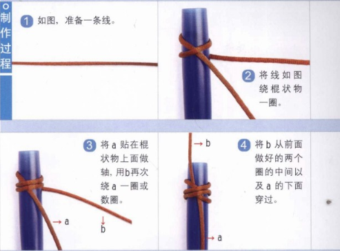 手链绳结打法（手链打结方法收尾）-第8张图片-科灵网