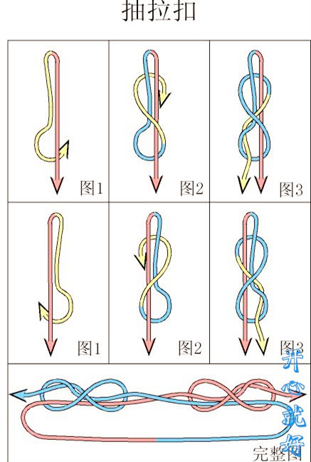 手链绳结打法（手链打结方法收尾）-第50张图片-科灵网