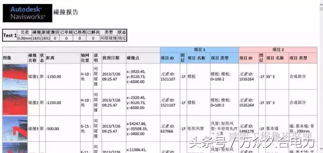 将虚拟建造转化为现实施工