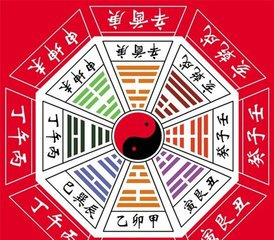 算算婚姻八字，看看你们两个人合不合？