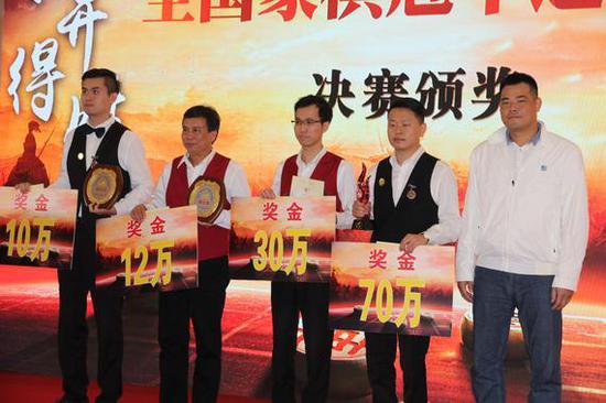 2016象棋十大新闻：郑惟桐夺100万 王天一讨薪