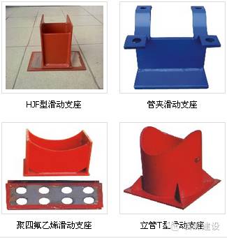 城市地下综合管廊内管道基础知识篇