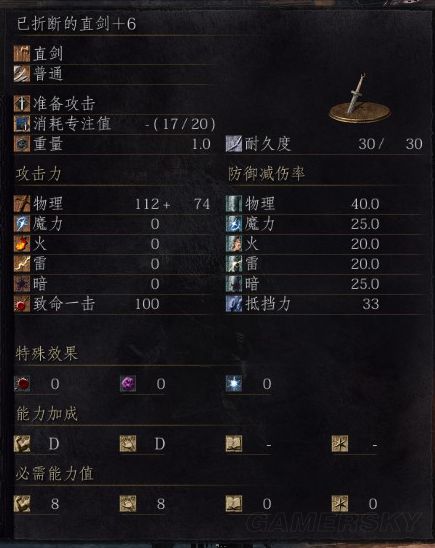 《黑暗之魂3》十大外形奇特武器详解 十大外观奇特武器一览