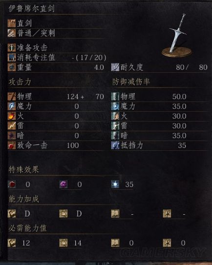 《黑暗之魂3》十大外形奇特武器详解 十大外观奇特武器一览