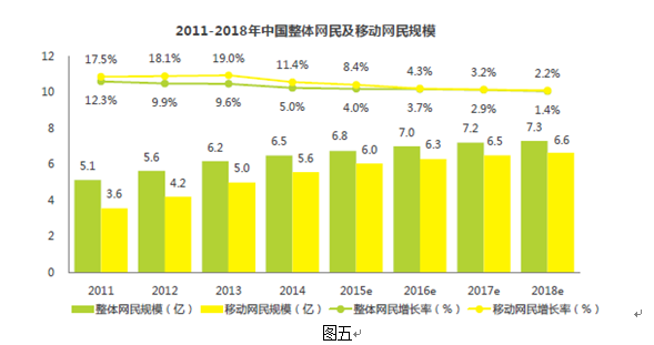 如何做一份好的竞品分析：商业WIFI竞品分析让你不再跳坑