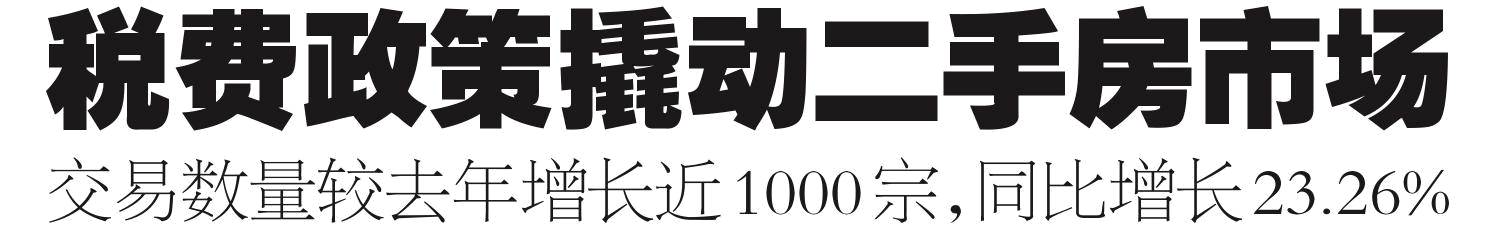 克拉玛依二手房,克拉玛依二手房最新消息