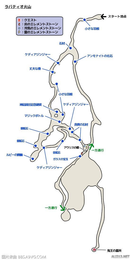 《最终幻想15》所有幻影剑改造武器及改造所需素材入手玩法解析攻略