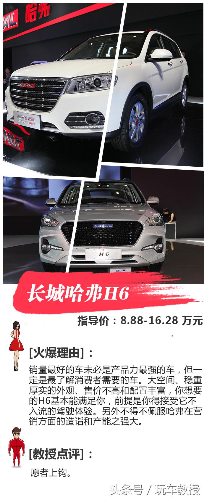 从SUV到豪华轿车！分析销量最好的热门车！