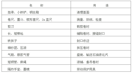 改性沥青防水卷材在地下工程中施工工艺标准