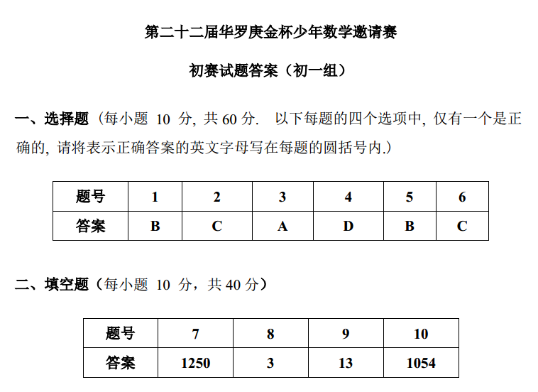 对角线互相平分的四边形（对角线互相平分的四边形是矩形吗）-第5张图片-科灵网