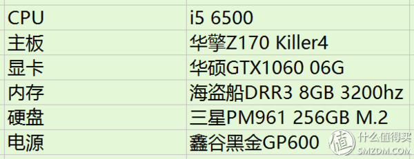 游戏直播盒(小学女生LOL直播之路—换个圆刚 GC550 游戏直播盒开播)