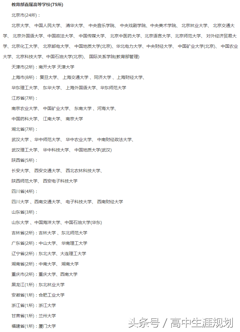 教育部直属高校-75所（附详细名单）