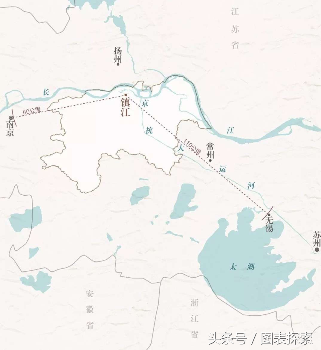 江苏最小的地级市镇江拥有5所本科，江苏大学也在这里！