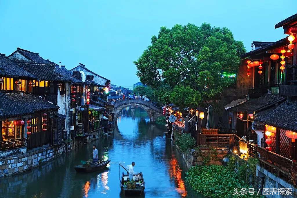 浙江嘉兴筹建嘉兴大学，理想很丰满，现实很骨感！