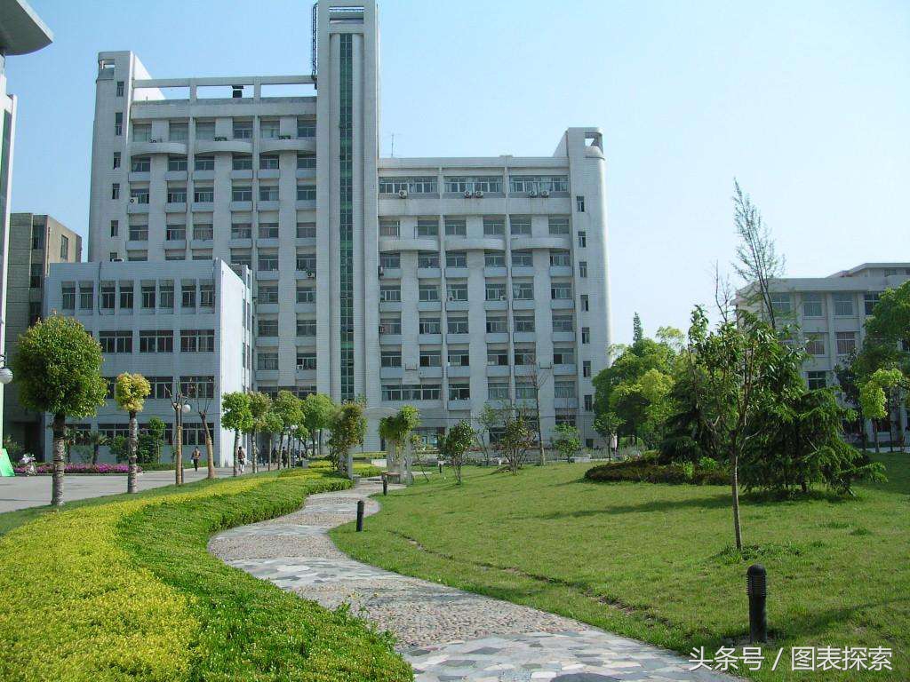 江苏最小的地级市镇江拥有5所本科，江苏大学也在这里！