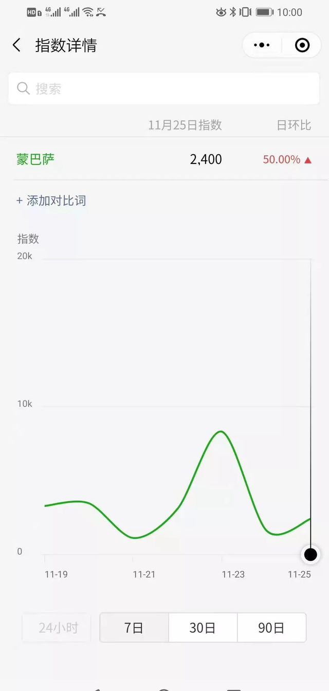 胜子微信公众号排名引流，一套可以让你尽享微信10亿月活用户引流方法【视频教程】 配图 No.3