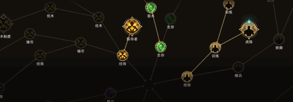 PC游戏分享：Sands of Salzaar（部落与弯刀）v0.8.1.1 配图 No.4